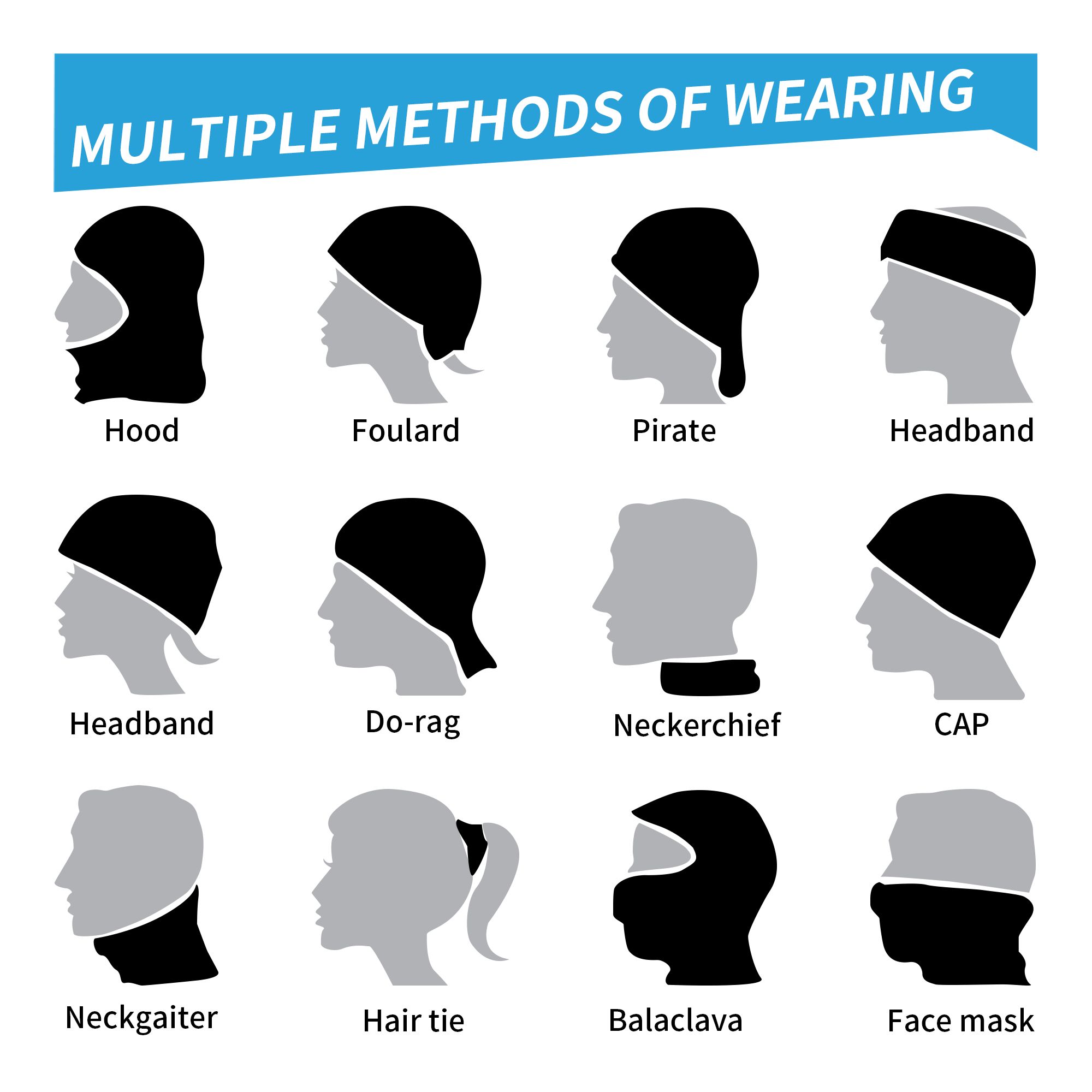 Shark Ocean Animal Sharks Band - Neck Gaiter Face Cover review and price